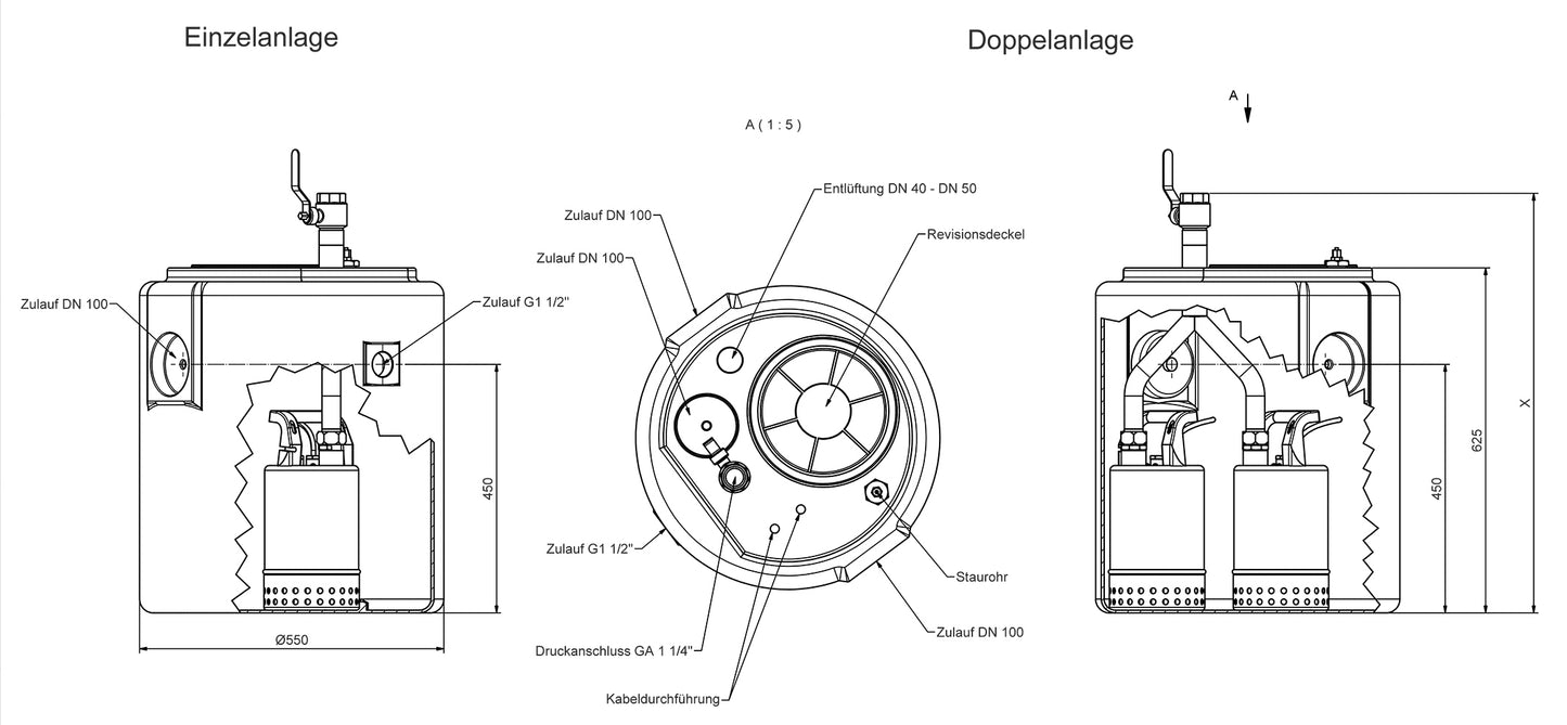Schmutzwasser-Hebeanlage SWH 500/65